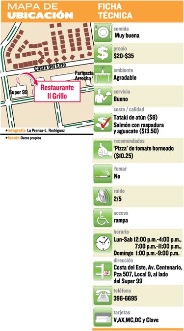 Restaurante Il Grillo