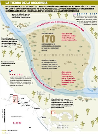 Una frontera que se mueve al ritmo del Sixaola