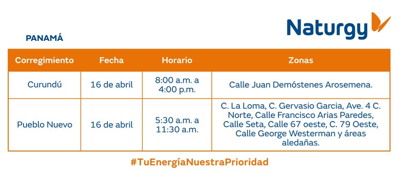 Trabajos de mantenimiento en la red eléctrica del 14 al 20 de abril de 2025