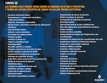 Jóvenes de 16 y 17 años podrán preinscribirse en cursos del Inadeh