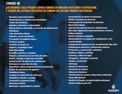 Jóvenes de 16 y 17 años podrán preinscribirse en cursos del Inadeh