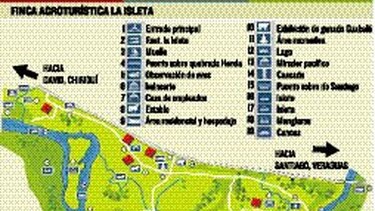 Un lugar para admirar la naturaleza