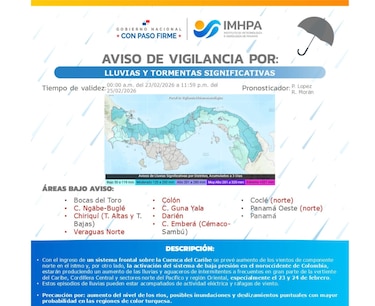Nuevo frente frío llegará a Panamá este 24 de febrero con lluvias y mareas altas