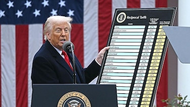 Donald Trump sufre revés judicial tras fallo de la Corte Suprema sobre aranceles