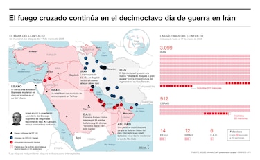 Israel asegura haber matado a Alí Lariyani, jefe del Consejo Supremo de Seguridad iraní