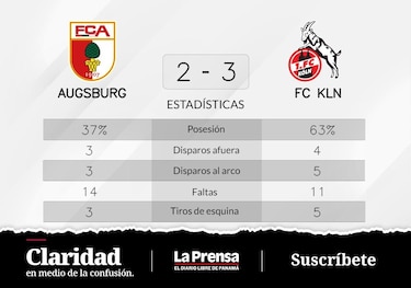 FC Köln le gana a FC Augsburgo a pesar de quedar rezagado en el arranque