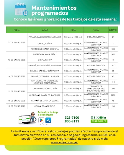 ENSA informa los mantenimientos programados del 12 al 17 de enero de 2026