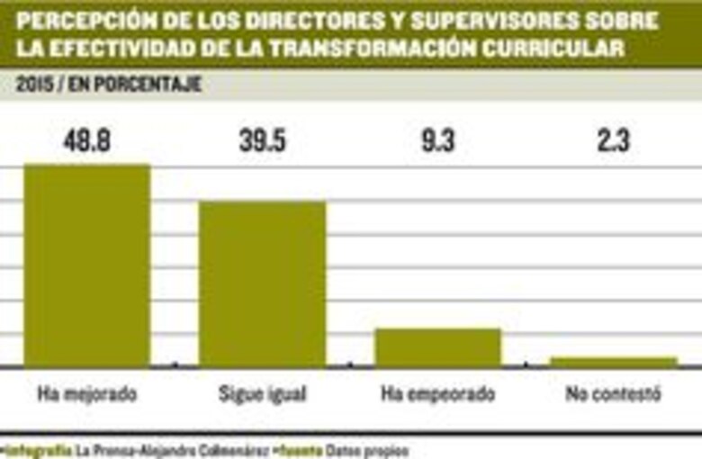 Transformación educativa seguirá su curso en 2018