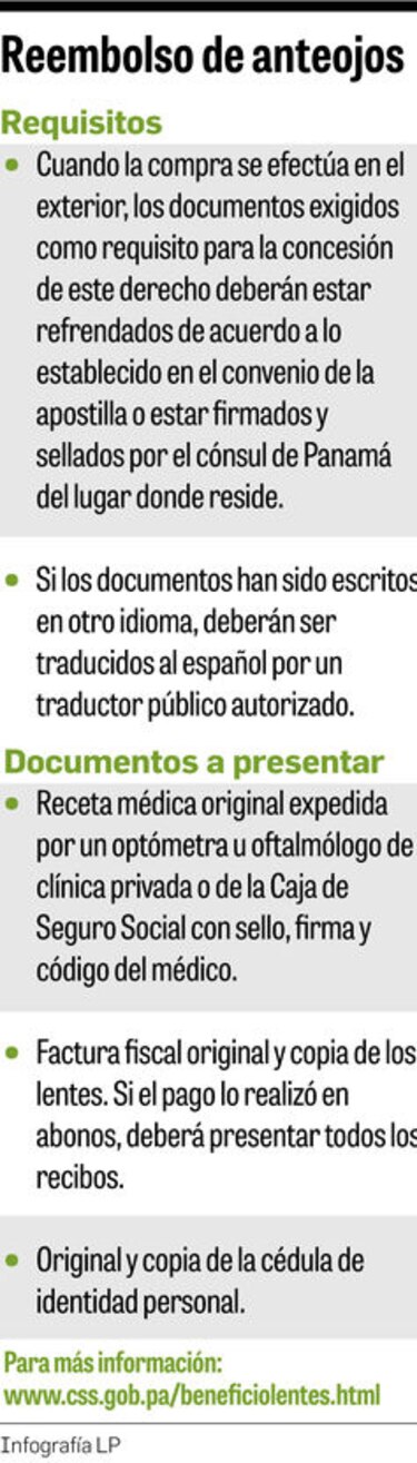 Anteojos de burocracia en la CSS