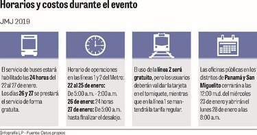 JMJ: oficinas públicas cierran; sector privado deberá tomar sus propias decisiones