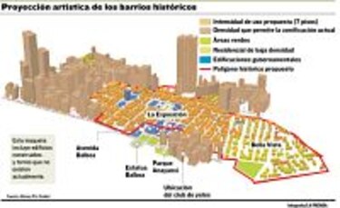 Proponen crear dos barrios históricos en la capital