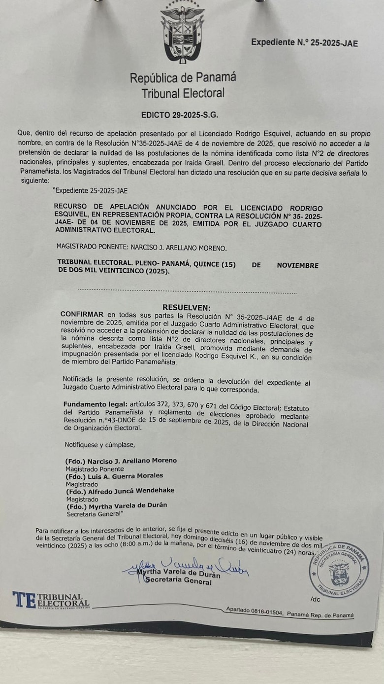 Pleno del Tribunal Electoral confirma validez de la nómina de Jorge Herrera en la elección interna del Partido Panameñista