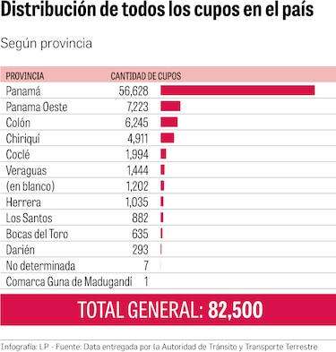 Transporte público: el enmarañado negocio en el que brillan los políticos