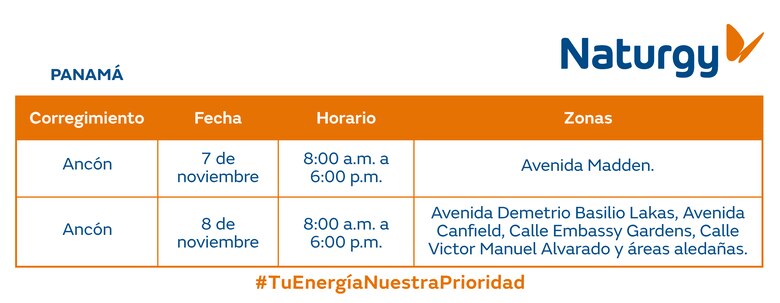 Trabajos de mantenimiento en la red eléctrica del 4 al 10 de noviembre de 2024