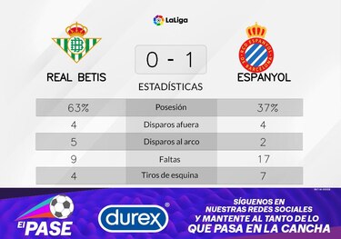 Braithwaite se luce ante Real Betis