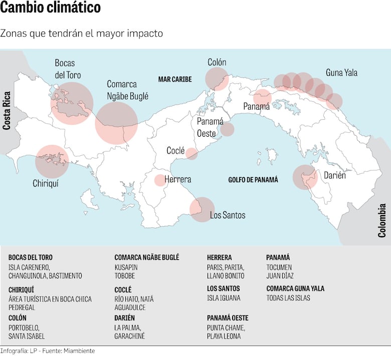 Cambio climático golpeará con fuerza islas y costas