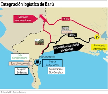 Impulsan clúster logístico en Chiriquí