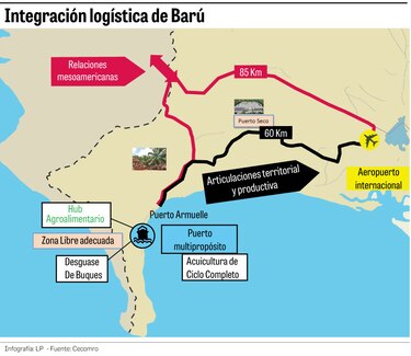 Impulsan clúster logístico en Chiriquí