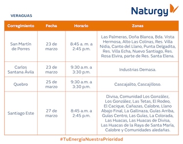 Trabajos de mantenimiento en la red eléctrica del 23 al 29 de marzo de 2026