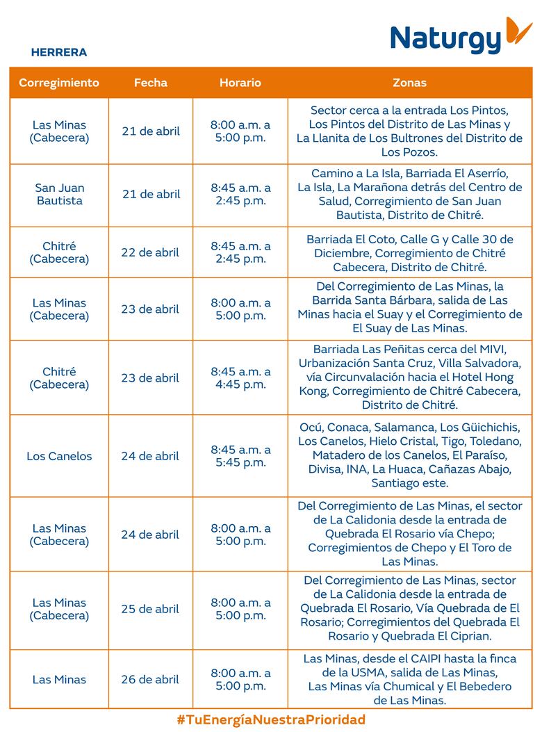 Trabajos de mantenimiento en la red eléctrica del 21 al 27 de abril 2025