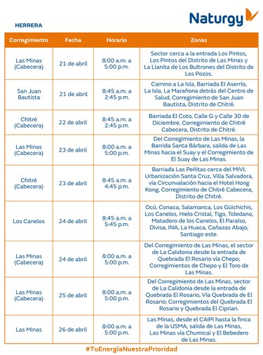 Trabajos de mantenimiento en la red eléctrica del 21 al 27 de abril 2025