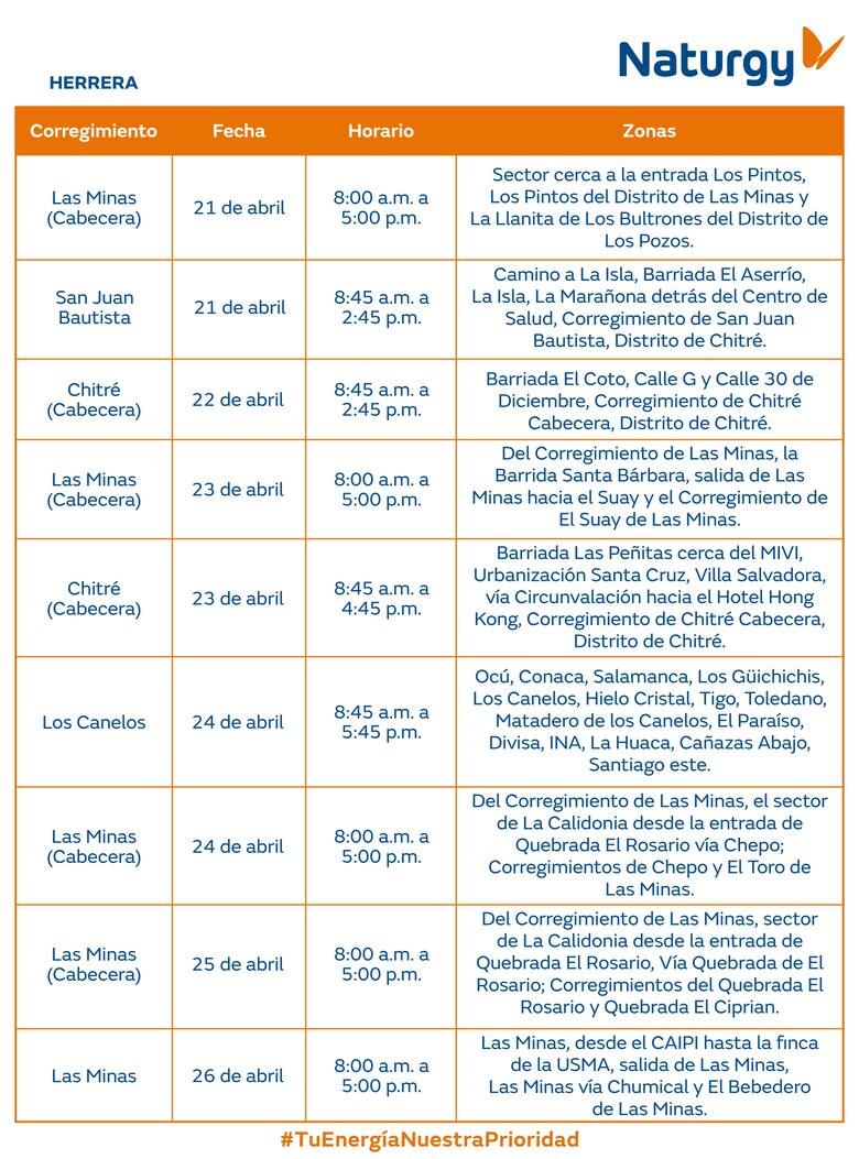 Trabajos de mantenimiento en la red eléctrica del 21 al 27 de abril 2025