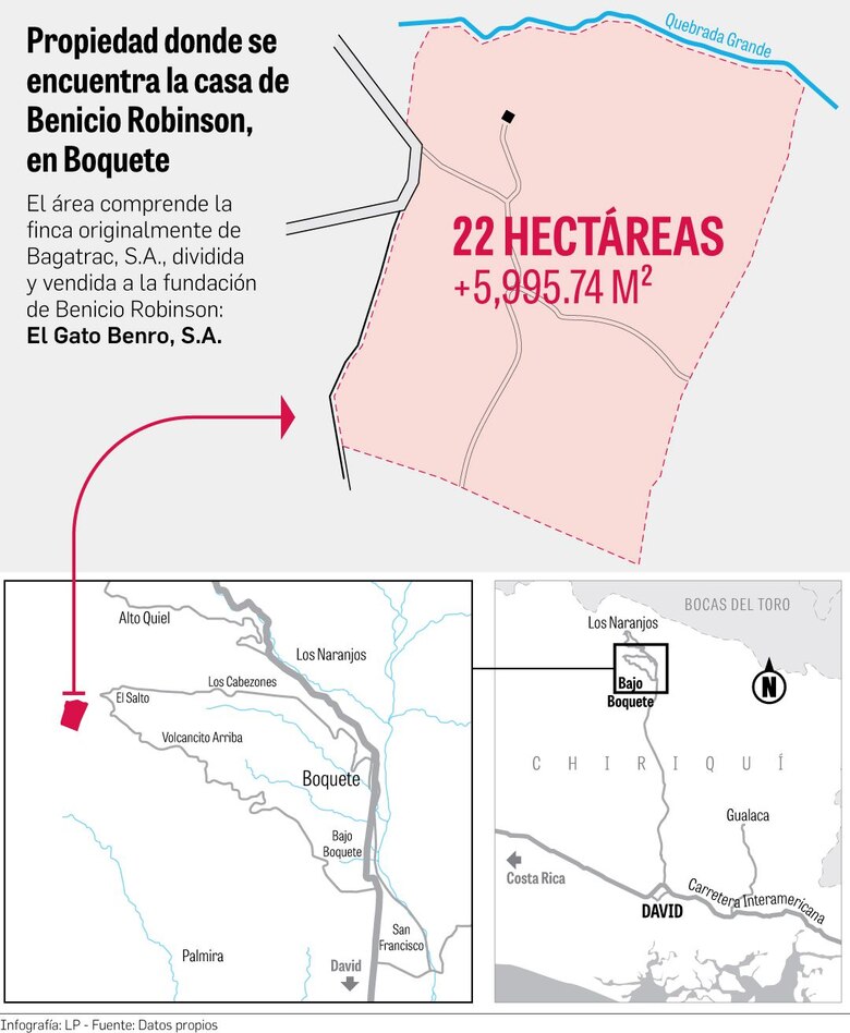 Casi $30 millones para fichas, allegados y amigos del diputado Benicio Robinson