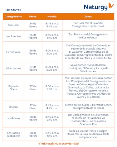 Trabajos de mantenimiento en la red eléctrica del 23 al 28 de febrero de 2026