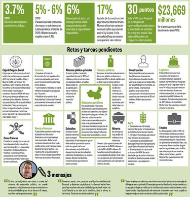 Tiempo de diálogo y acciones