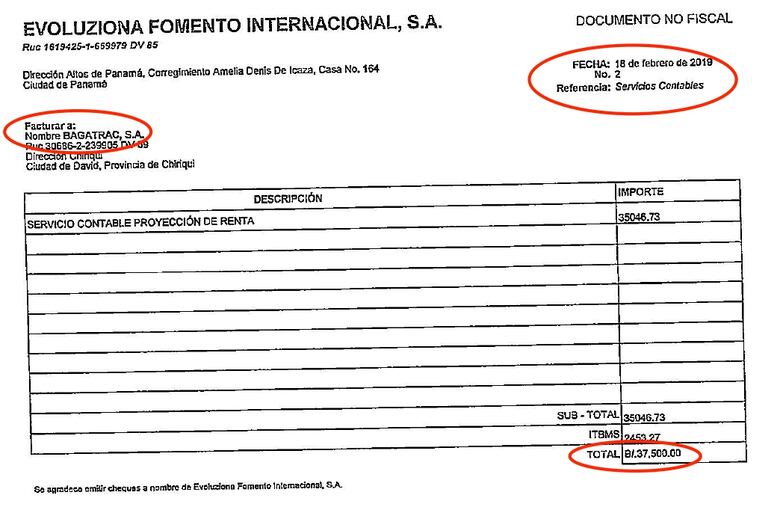 Bagatrac y sus esquemas de ‘donación’