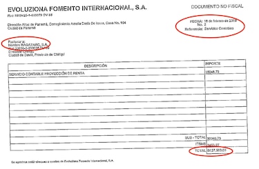 Bagatrac y sus esquemas de ‘donación’