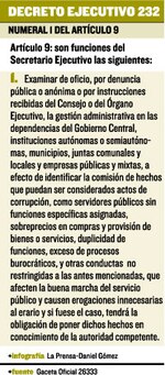 La controversia de los poderes del ‘zar’