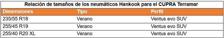 Neumático de verano prémium Ventus evo SUV de Hankook para el deportivo CUPRA Terramar
