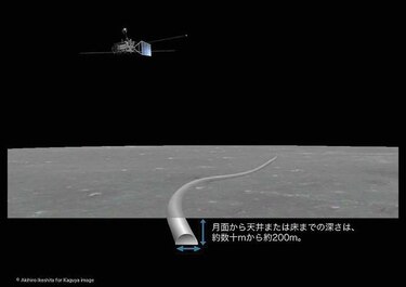 Descubren una cueva gigante en la luna