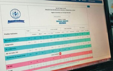 Programa nacional de tamizaje, con inconvenientes