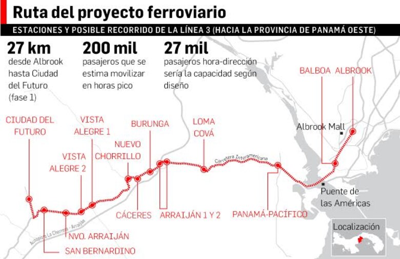 Ministerio de Ambiente avala EIA de la línea 3 del Metro