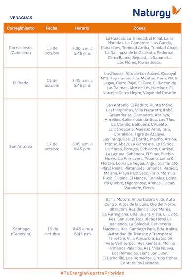 Trabajos de mantenimiento en la red eléctrica del 13 al 19 de octubre 2025
