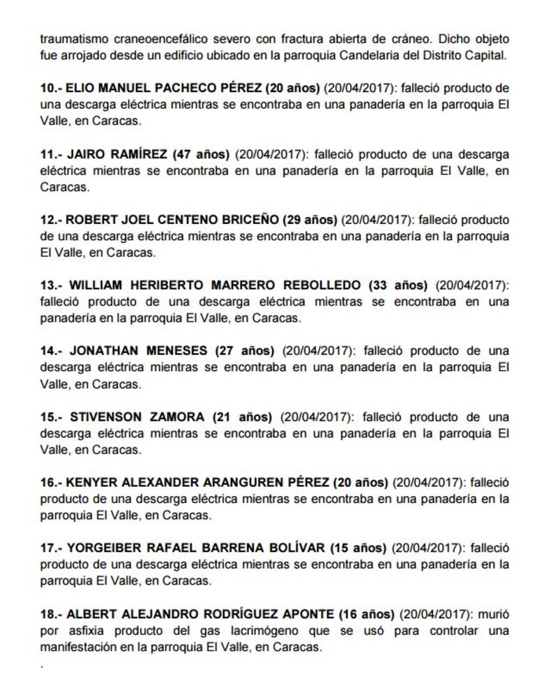Esta es la lista de asesinados durante las manifestaciones en Venezuela y las causas por las cuales murieron