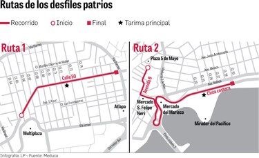 Desfiles serán en Calle 50 y vía España
