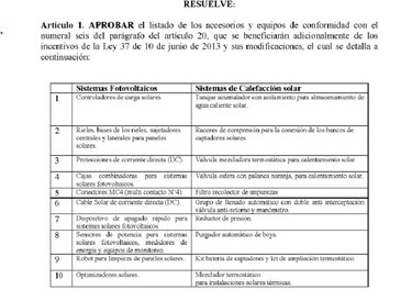 Estos son los equipos que pueden recibir beneficios fiscales para energía solar
