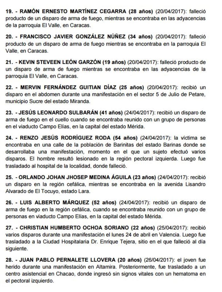 Esta es la nueva lista de asesinados durante manifestaciones en Venezuela y las causas por las que murieron