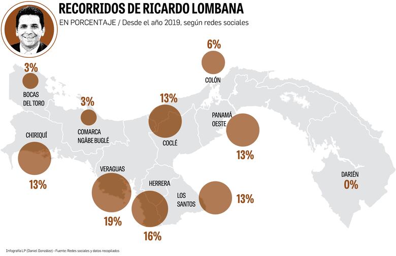 Panamá Oeste y Chiriquí, donde buscan los votos
