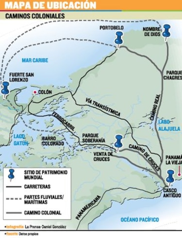 Camino Real: pasado que se proyecta hacia el futuro