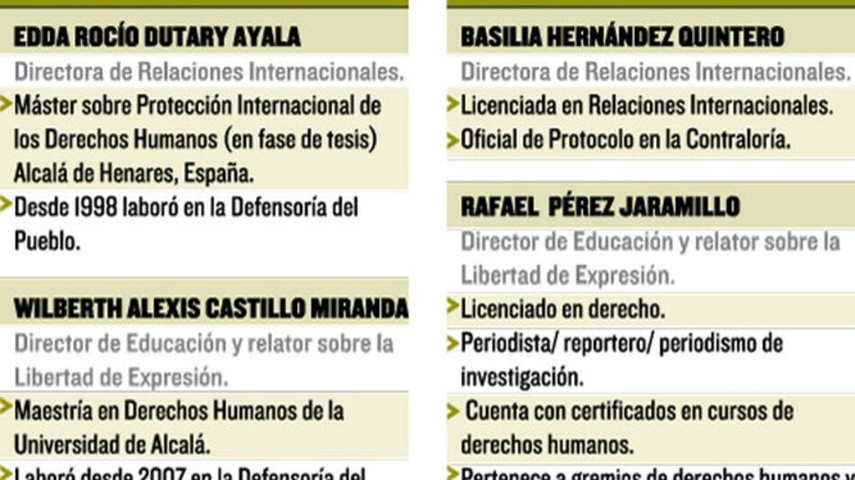 Patria Portugal reemplaza a directores; siguen despidos