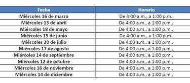 Parque Omar será cerrado el miércoles por nueve horas