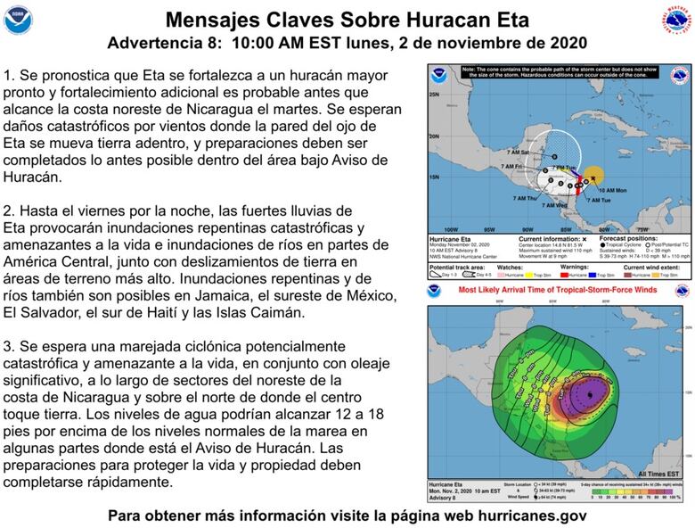 Efectos colaterales de Eta generará vientos y condiciones marítimas significativas en Panamá 