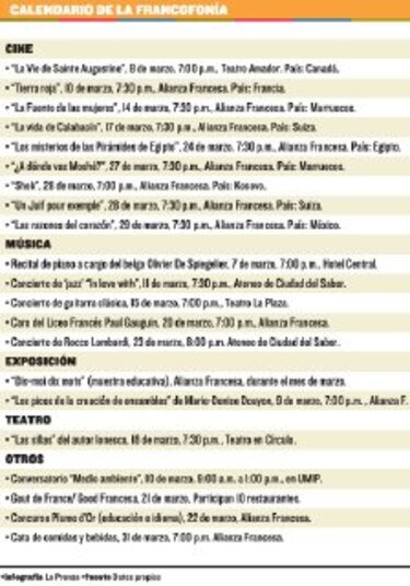 La agenda de la francofonía