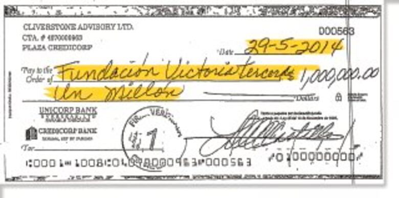 Pagos millonarios por contratos directos