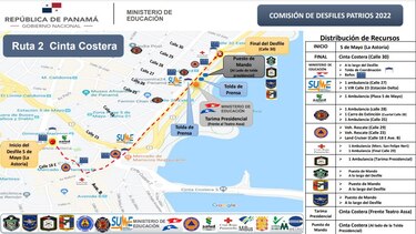 Meduca confirma rutas para desfiles patrios en la ciudad capital