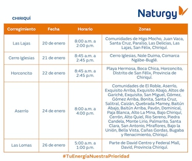 Trabajos de mantenimiento en la red eléctrica del 20 al 26 de enero de 2025